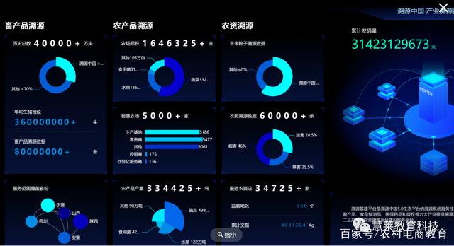 前沿新知 你必須了解的5G時代電商創(chuàng)新應用及數(shù)字文化內容服務探析