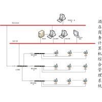 計(jì)算機(jī)系統(tǒng)服務(wù)的市場(chǎng)定價(jià)與供應(yīng)鏈探析